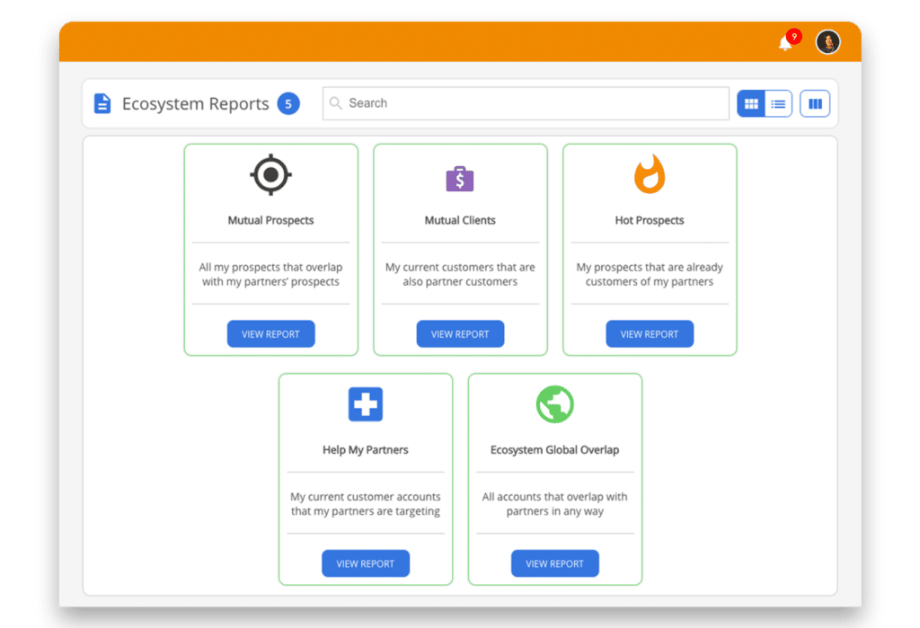 Partnertap-ecosystem-analytics-PartnerTap