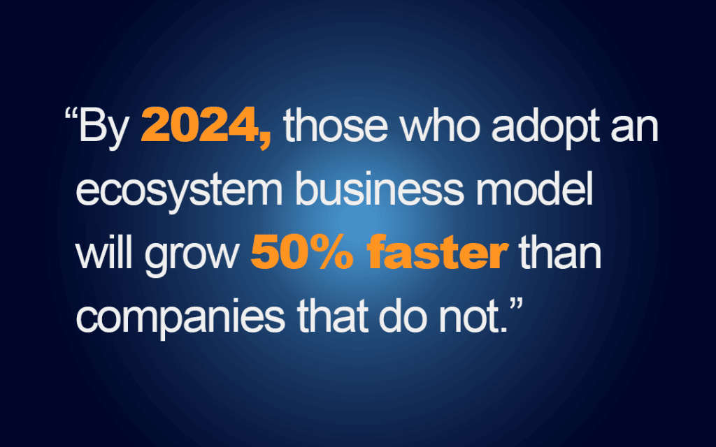 Graphic that says, "By 2024, those who adopt an ecosystem model will grow 50% faster than companies that do not."