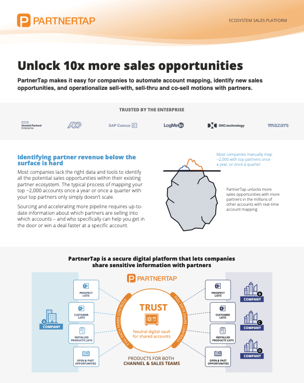 Ecosystem Sales Platform Dataseeht image