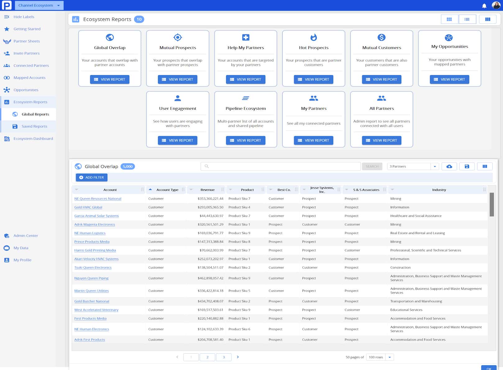 Channel teams product screenshot