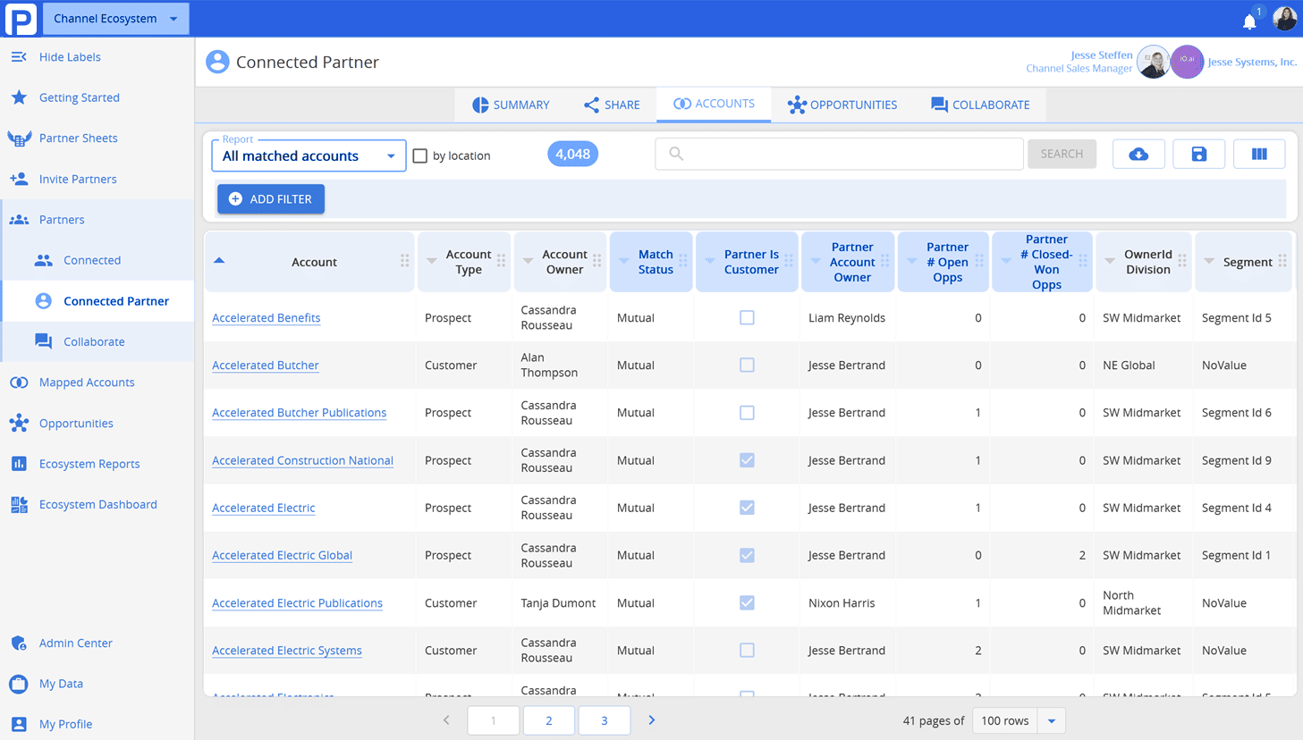 Connected Partner Account