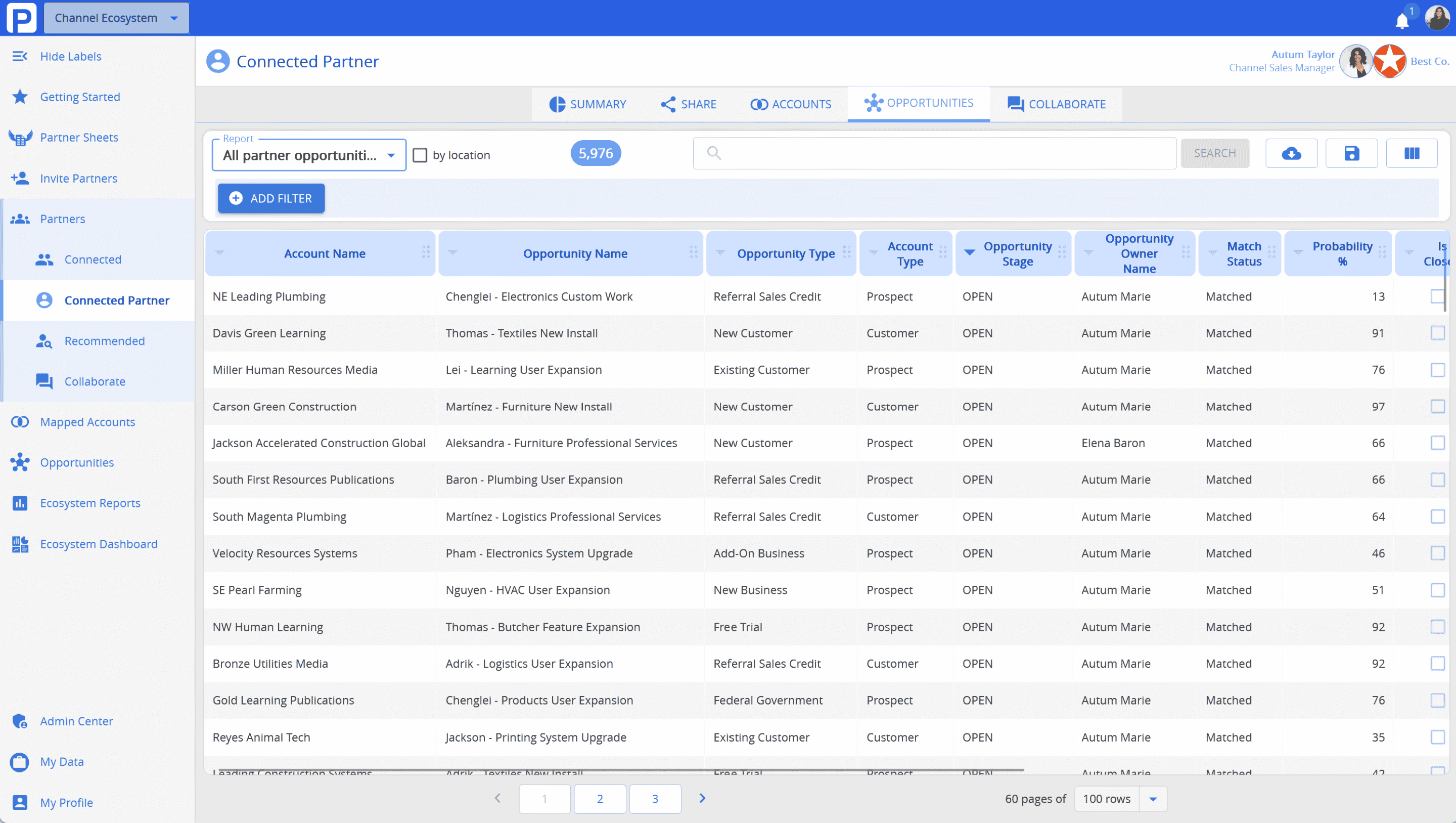 Track shared pipeline