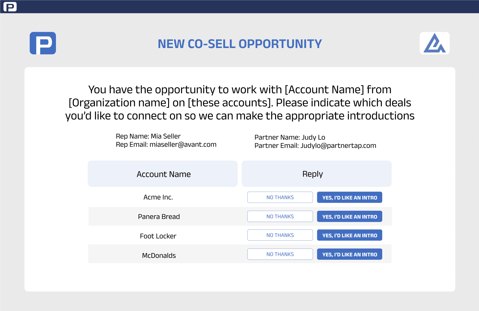 Co-Sell Intro Review screenshot