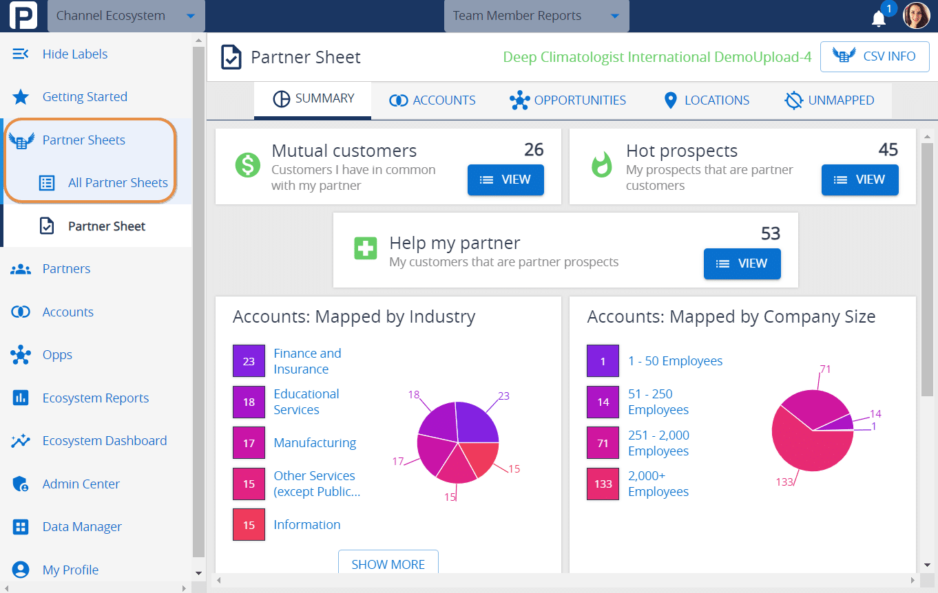 Connected partner data in PartnerTap