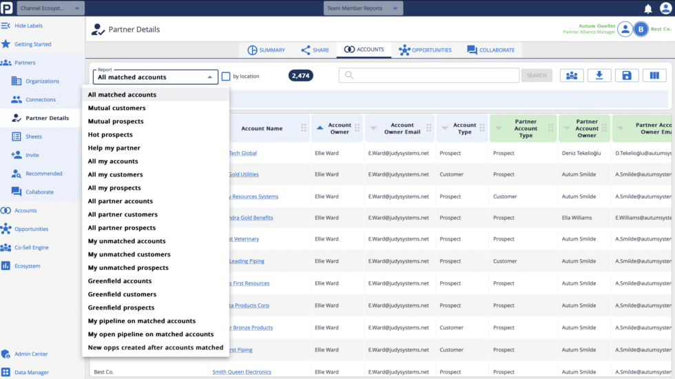 Ecosystem Reports | PartnerTap
