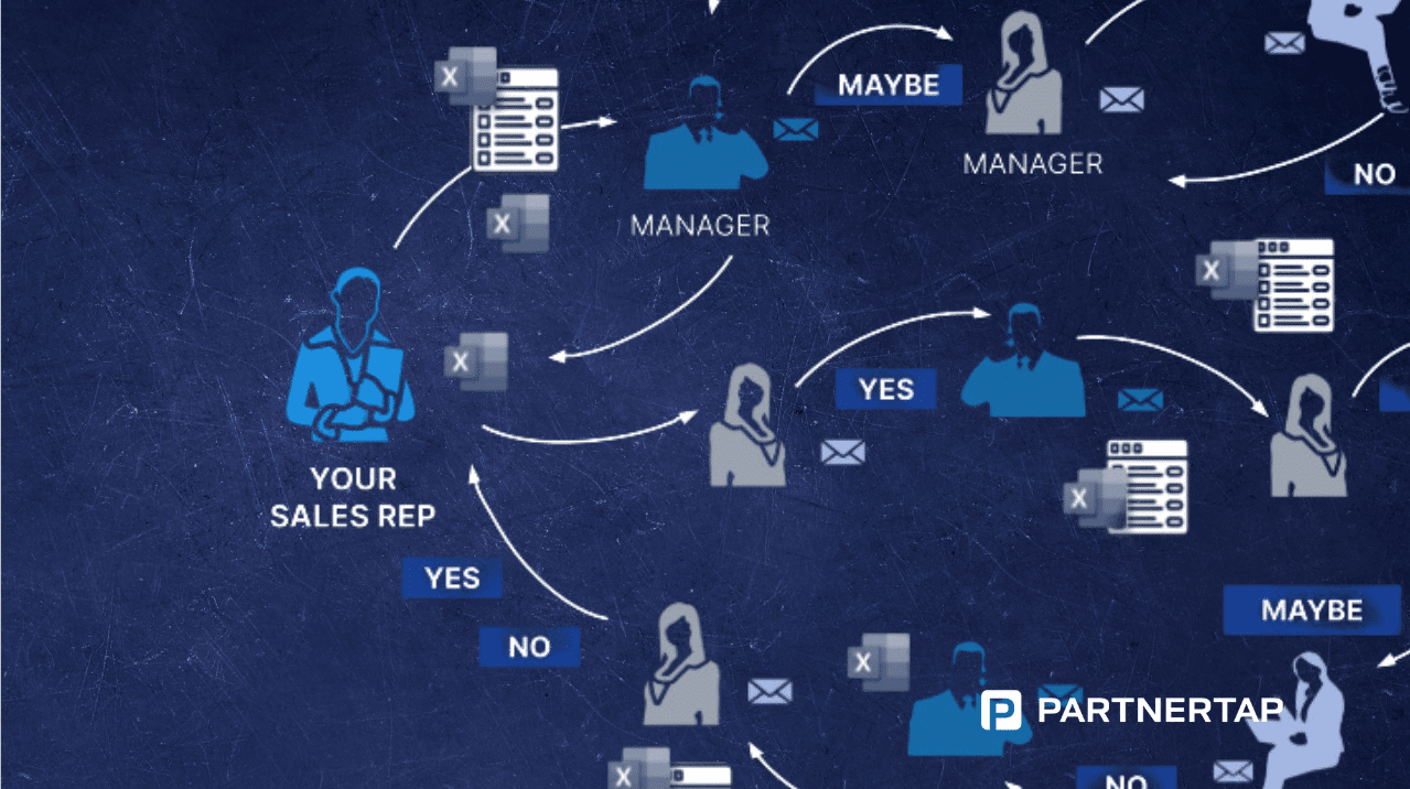B2B Sales Is Broken Part 1: Deals Are More Complex & We Must Adapt