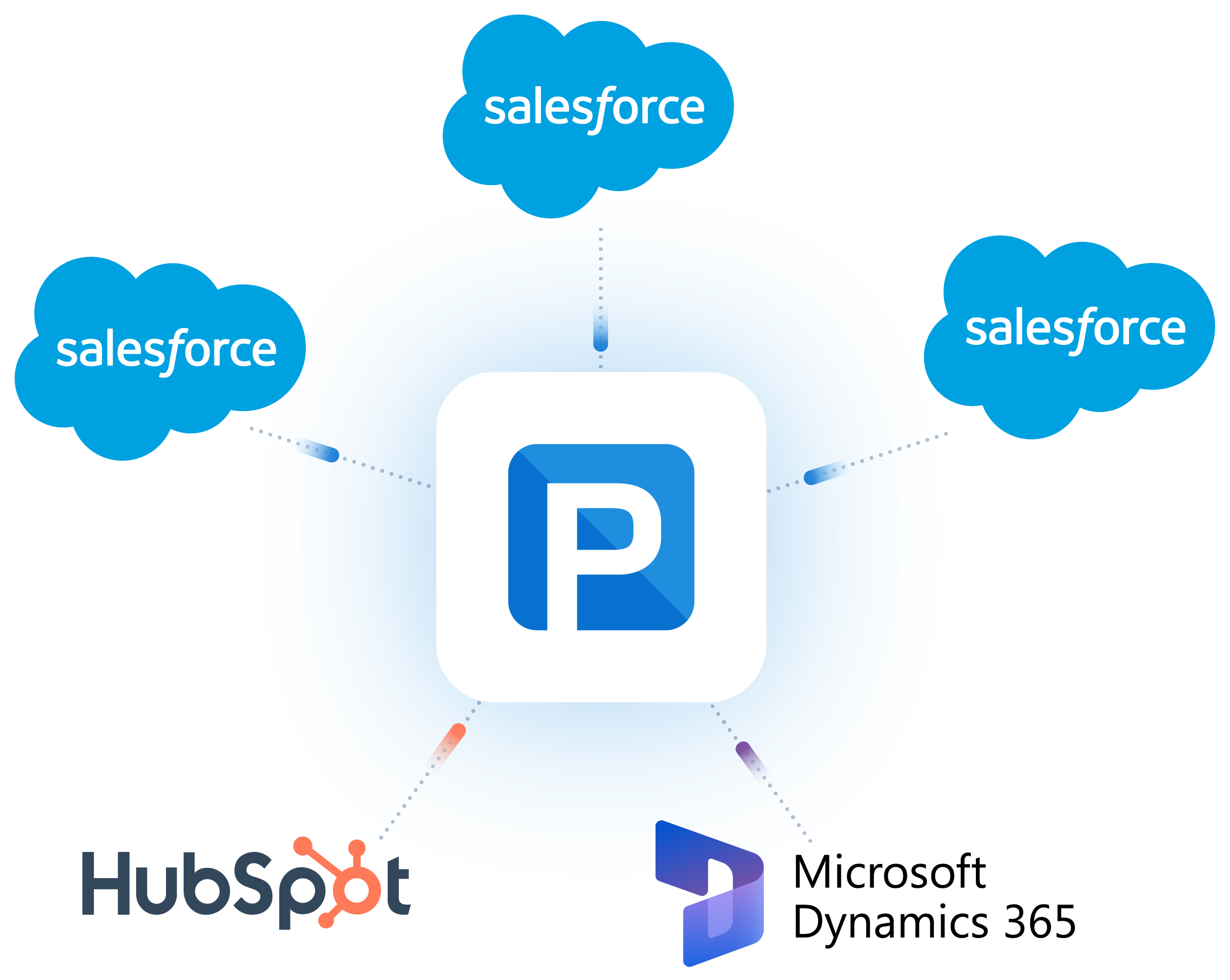 PartnerTap automates account mapping across Salesforce, HubSpot and Microsoft Dynamics 365 CRMs