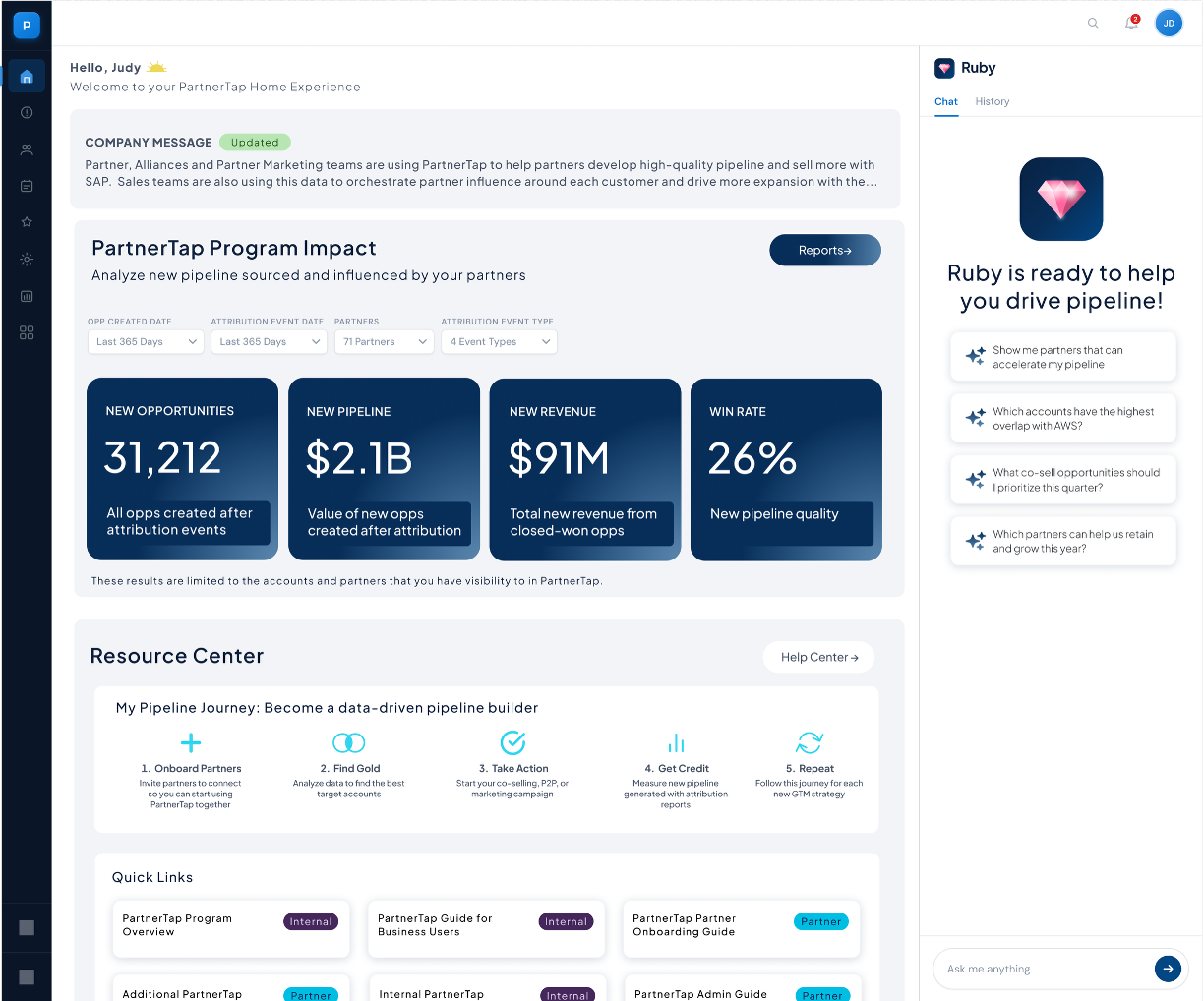 PartnerTap Home Experience: program impact dashboard